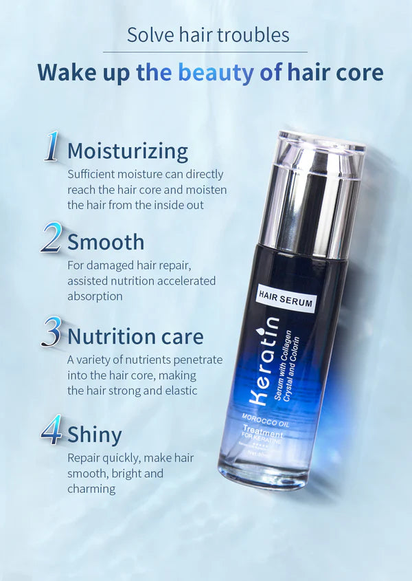 Keratin Moisturizing & Smoothing Hair Serum with Morocco Oil β 80ml