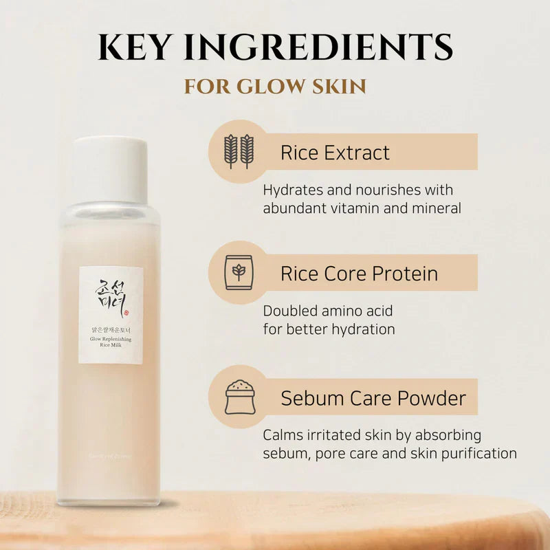 Beauty Of Joseon Glow Replenishing Rice Milk