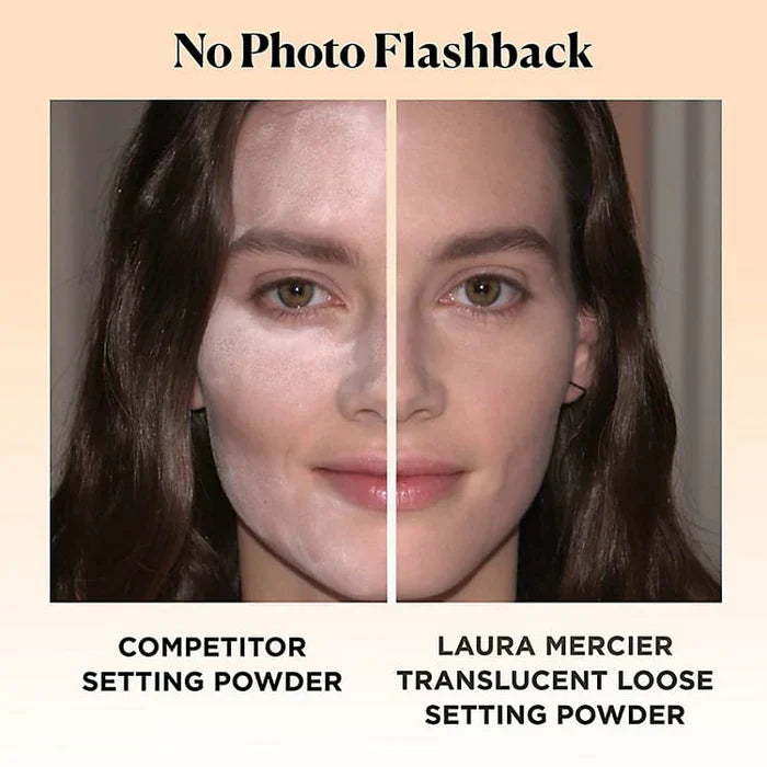 LAURA MERCIER | Loose Setting Powder