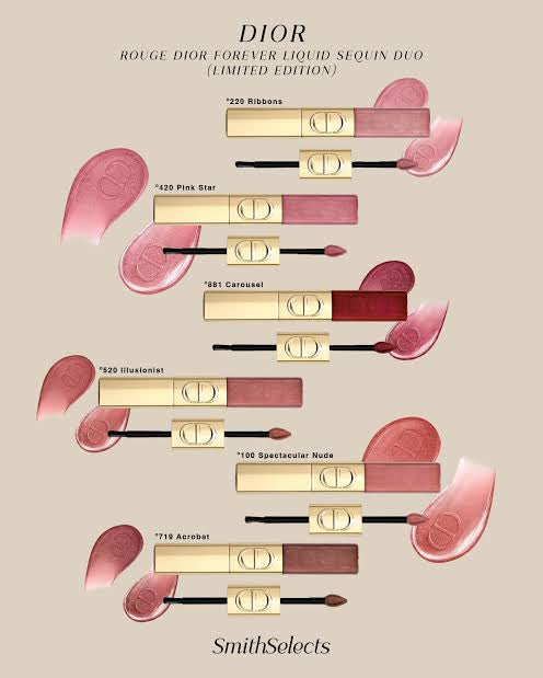 Dior Rouge Double Lip gloss